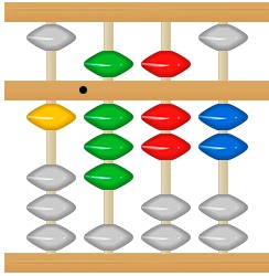 Número 1872 ábaco sorobán Número 1872 ábaco sorobán