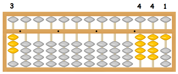 divisiones1 divisiones1