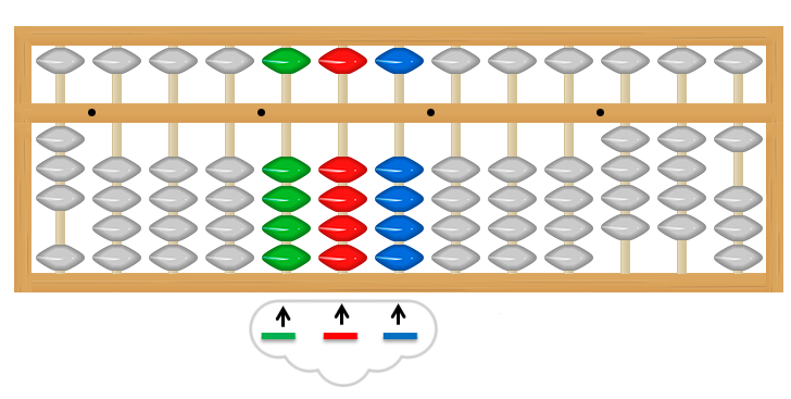 divisiones2 divisiones2