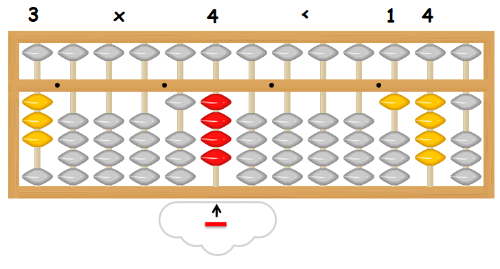 divisiones7 divisiones7