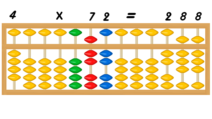 Cómo Multiplicar con Ábaco Japonés Soroban: Guía Paso a Paso (Ejemplos 2025)