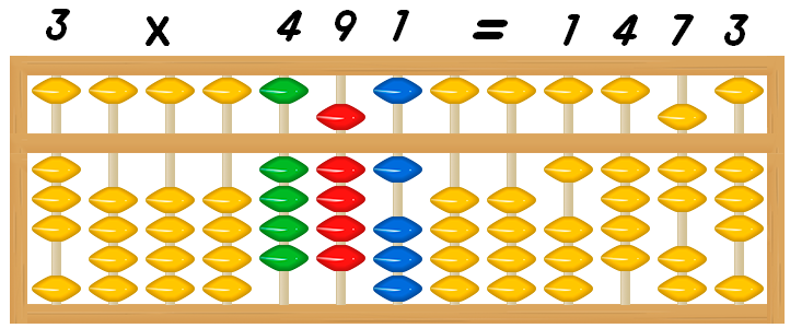 Resultado final 491×3=1473 multiplicaciones11