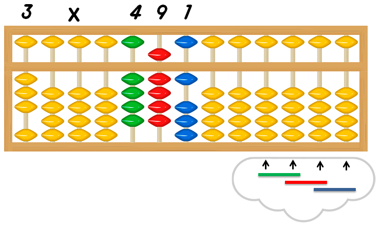 Reserva de 4 varillas multiplicaciones7