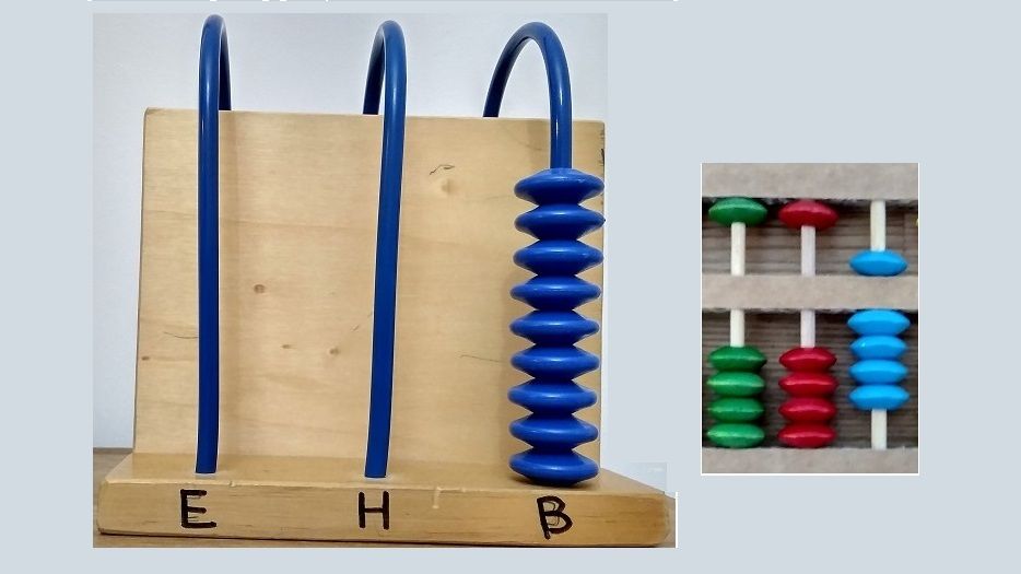 Los números del 0 al 10 en dos ábacos