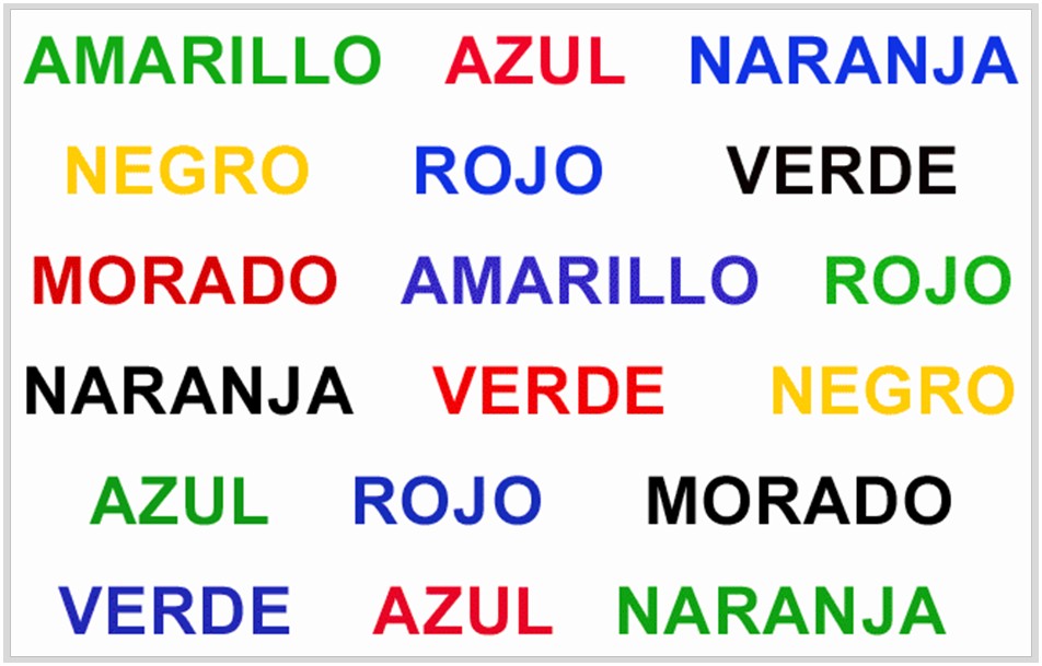 Ejercicio de colores - Test de Stroop con números Número Palabras Colores