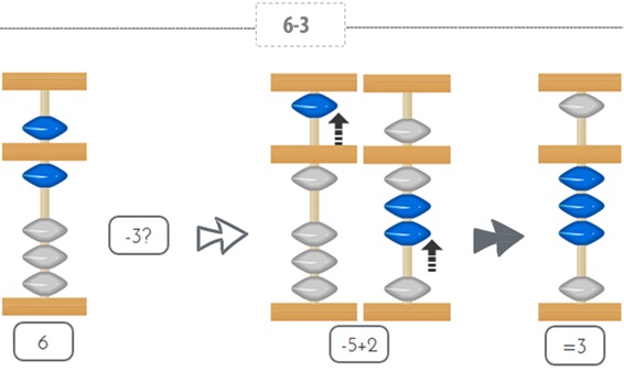 resta_abaco3 resta_abaco3