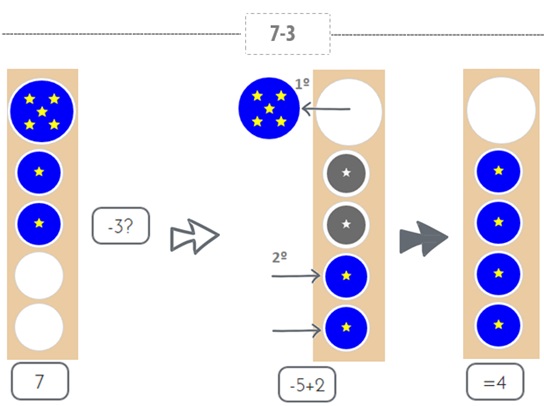 resta_tablilla2 resta_tablilla2