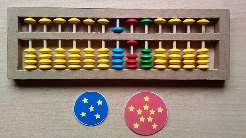 Sumas complejas con números pequeños Ábaco Japonés Soroban