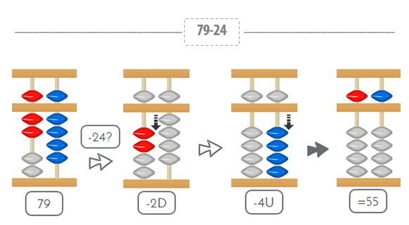 restas_numeros2_1 restas_numeros2_1
