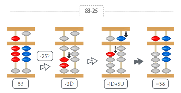restas_numeros2_2 restas_numeros2_2