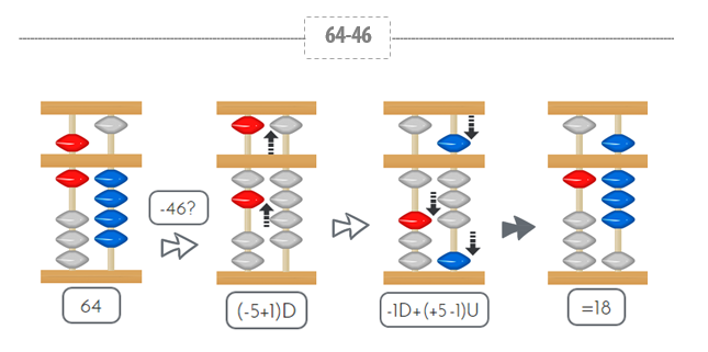 restas_numeros2_3 restas_numeros2_3