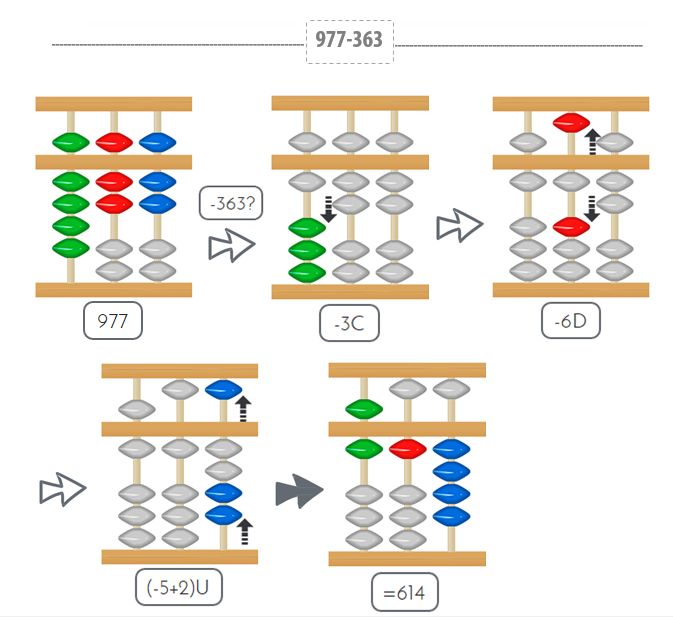 restas_numeros3_1 restas_numeros3_1