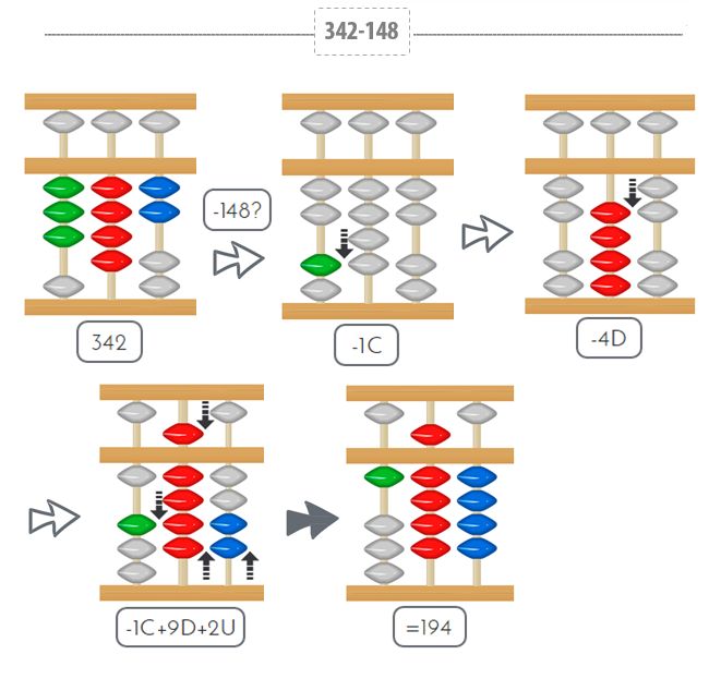 restas_numeros3_3 restas_numeros3_3