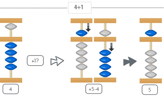 sumaabaco1 sumaabaco1