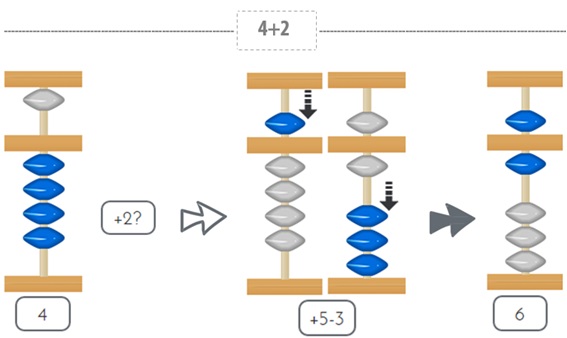 sumaabaco2 sumaabaco2