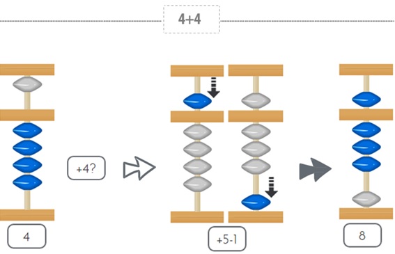 sumaabaco4 sumaabaco4