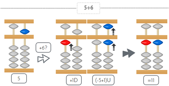 sumasabaco5_10png sumasabaco5_10