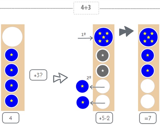 sumatablilla1 sumatablilla1