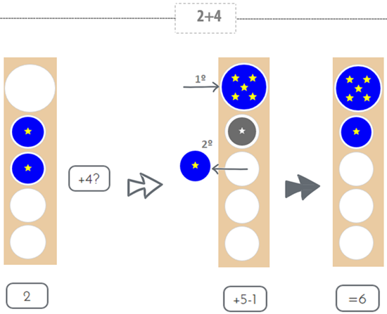 sumatablilla2 sumatablilla2